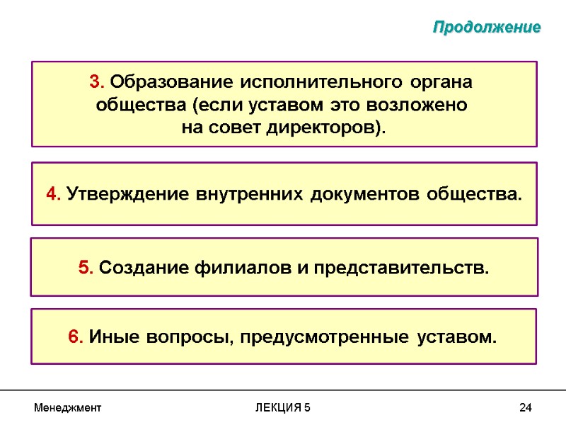 Менеджмент ЛЕКЦИЯ 5 24 3. Образование исполнительного органа  общества (если уставом это возложено